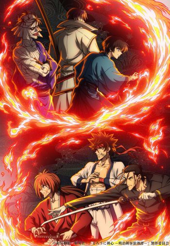 rurouni kenshin season 2 new visual